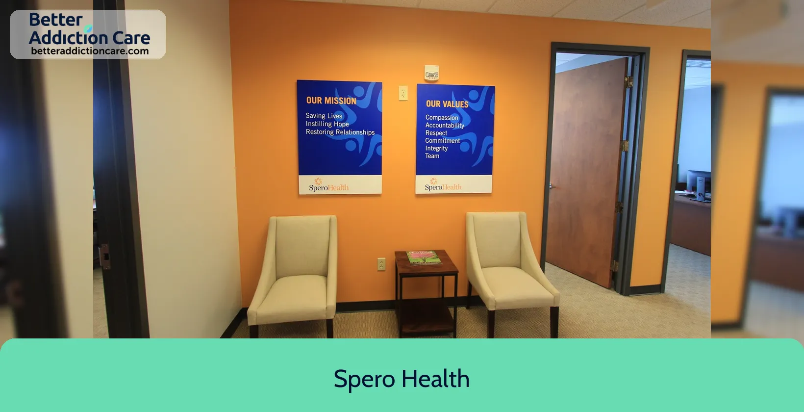Spero Health 640 Wright Avenue 1 Spero Health 640 Wright Avenue 1